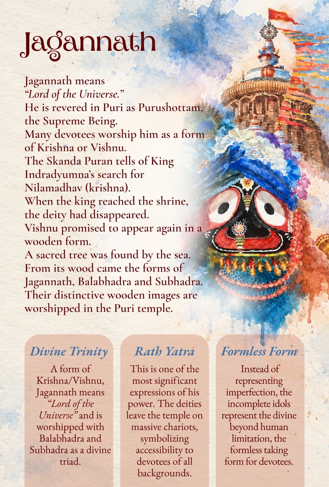 Jagannath collection story