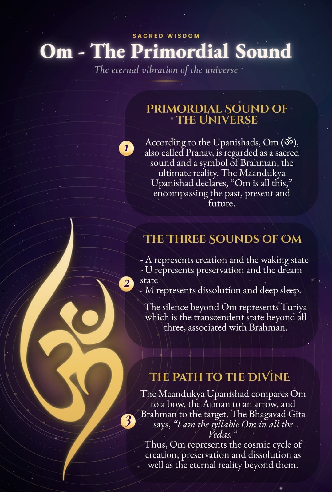 Om collection story